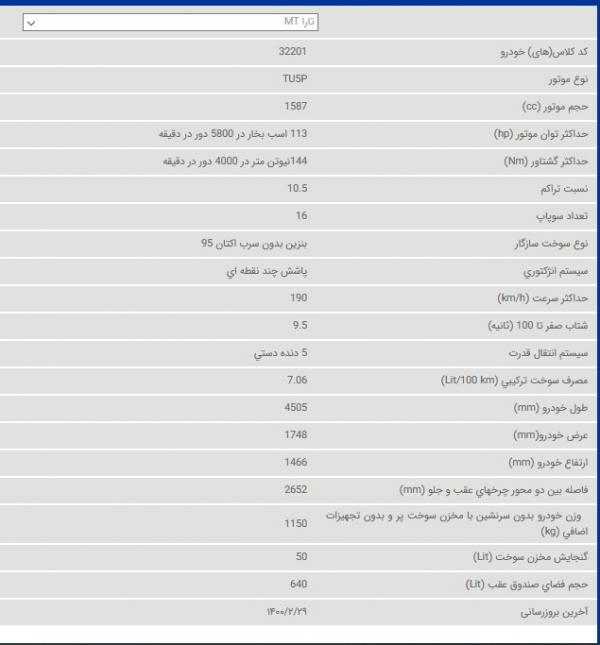 تصاویر جدید و رسمی خودرو تارا