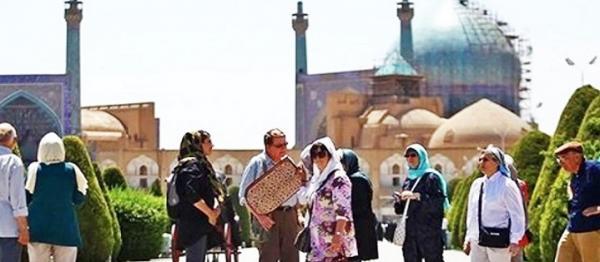 گسترش پورسانت دادن به راهنماهای گردشگری، پس از صنایع دستی توسعه پورسانت دادن به راهنماهای گردشگری، پس از صنایع دستی نوبت به موزه ها رسید