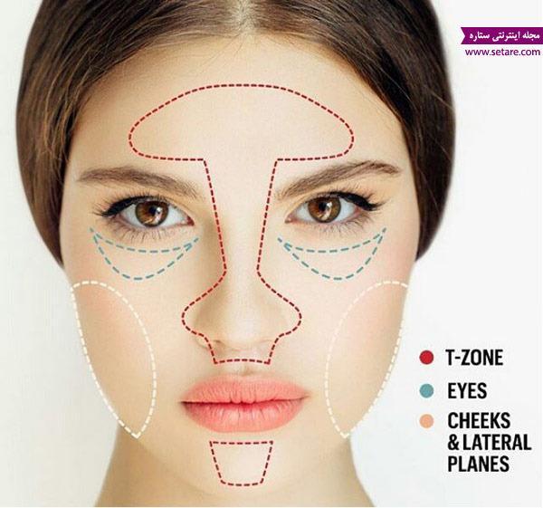 استفاده از چند ماسک صورت به صورت همزمان