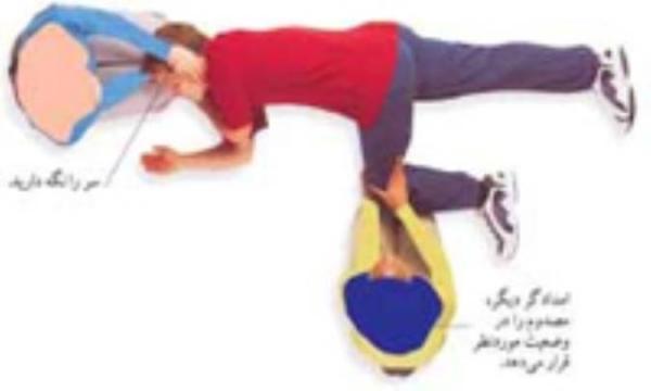 کمک های اولیه آسیب ستون فقرات