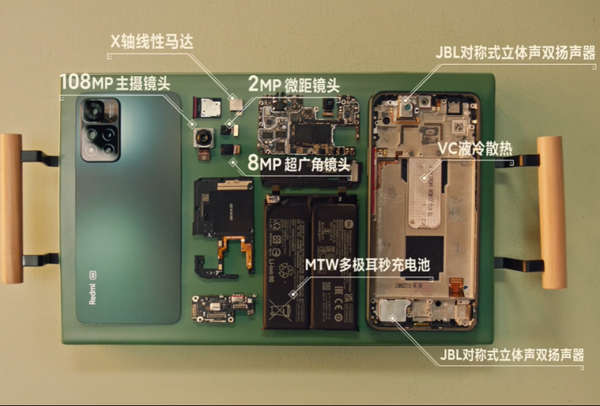 نگاهی به درون گوشی پرچمدار ردمی نوت 11 پرو پلاس